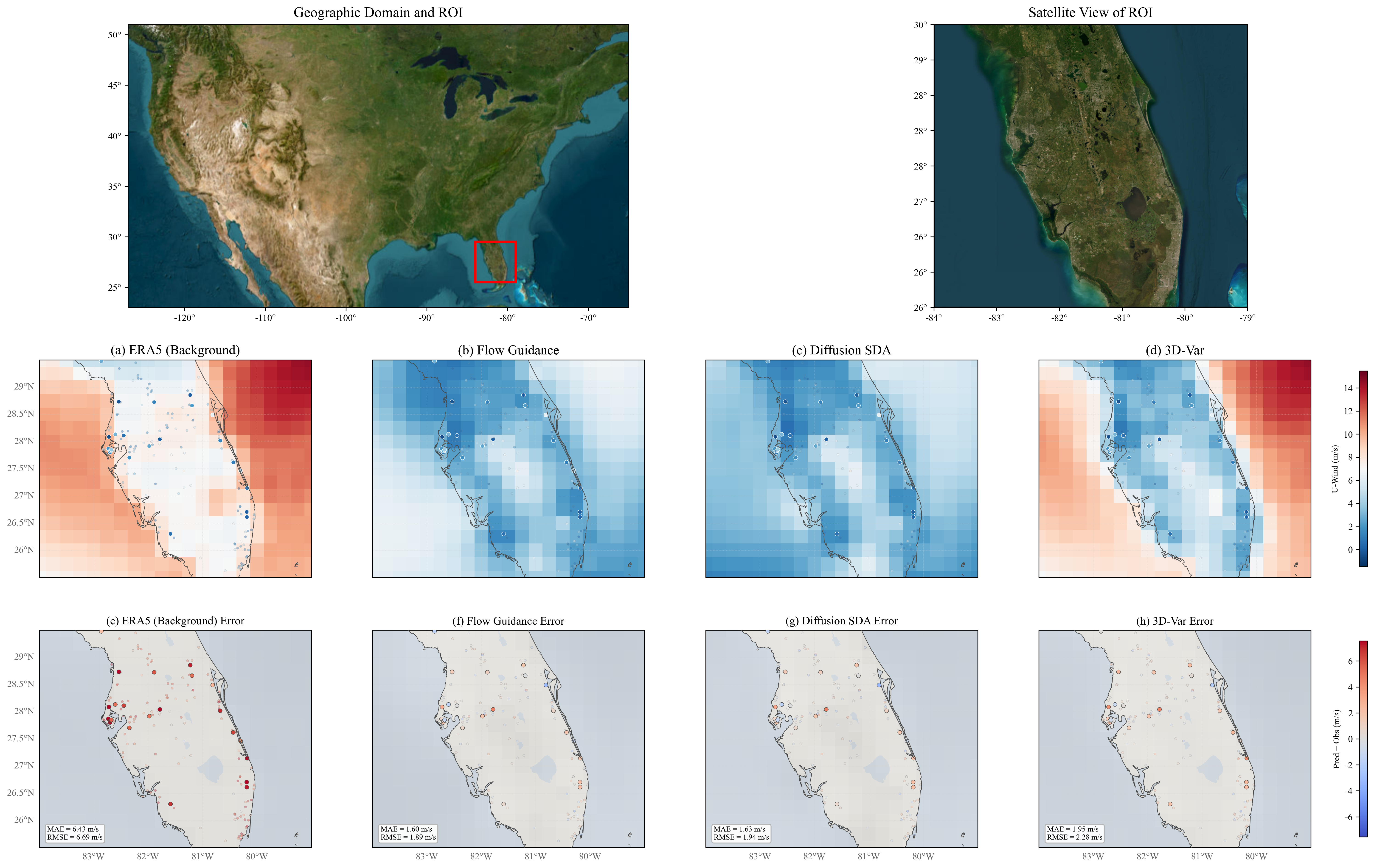 Florida peninsula u10 case study: ERA5 background, observations, and assimilation outputs across methods