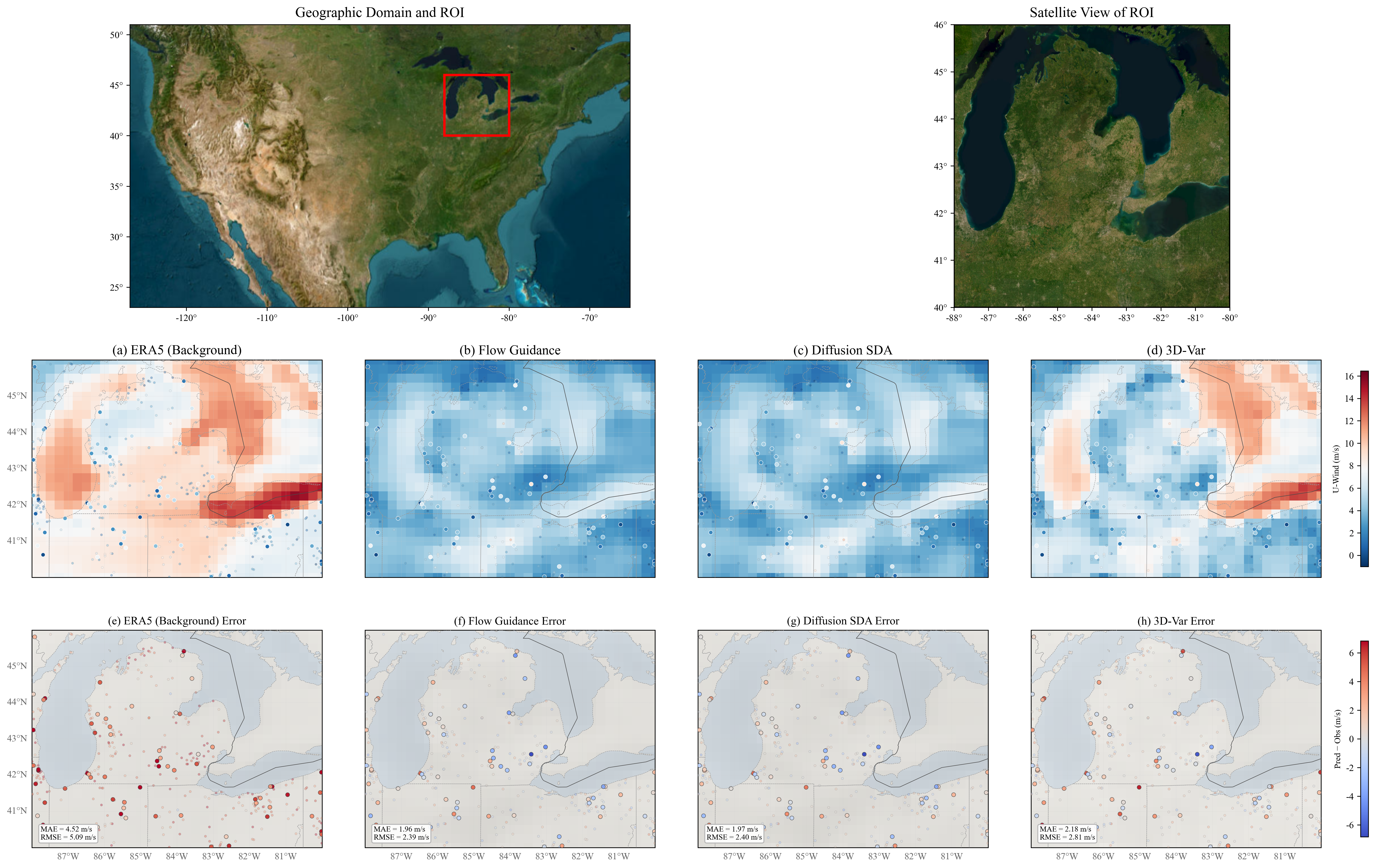 Great Lakes u10 case study: ERA5 background, observations, and assimilation outputs across methods