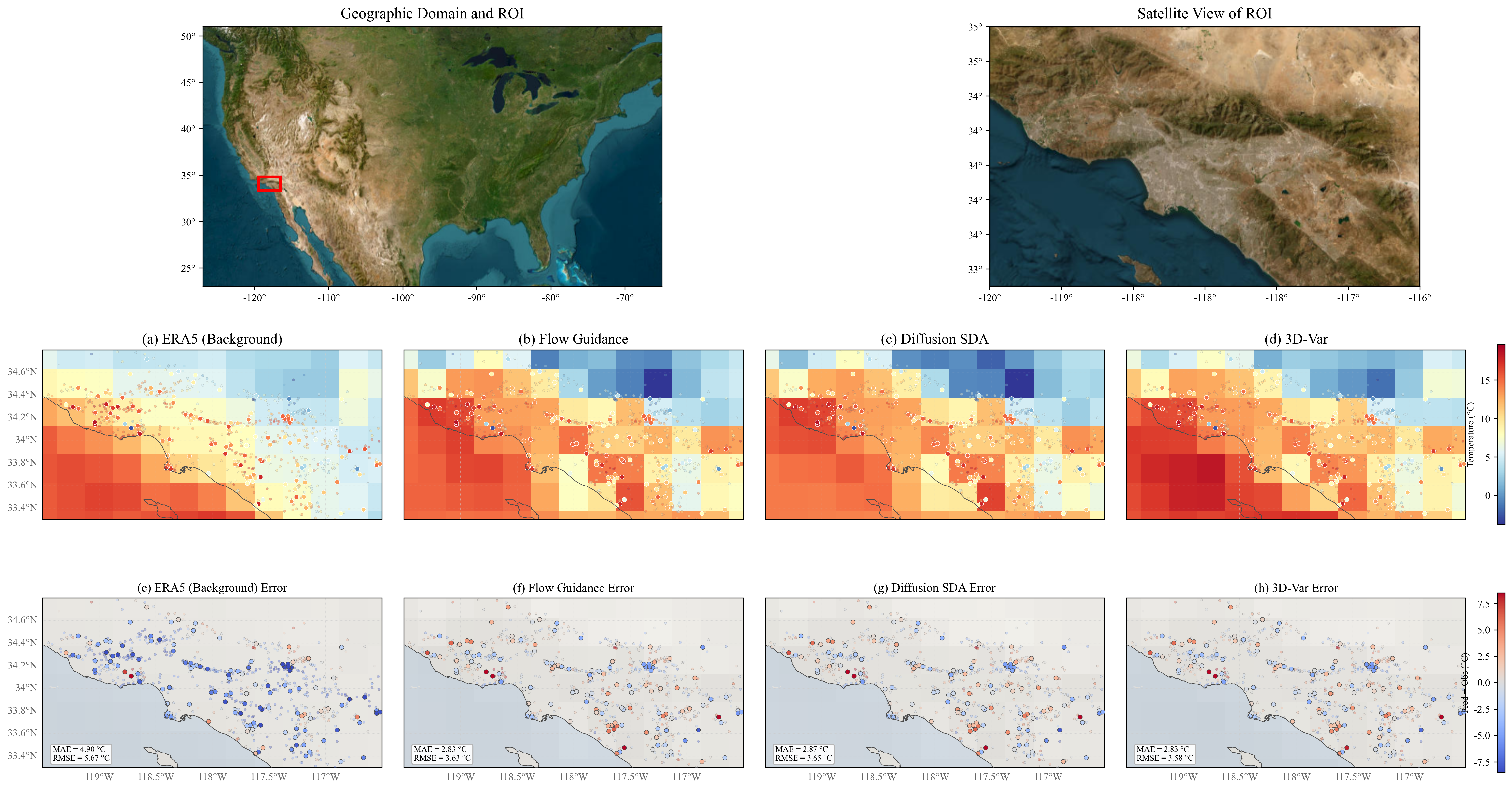 LA basin t2m case study: ERA5 background, observations, and assimilation outputs across methods